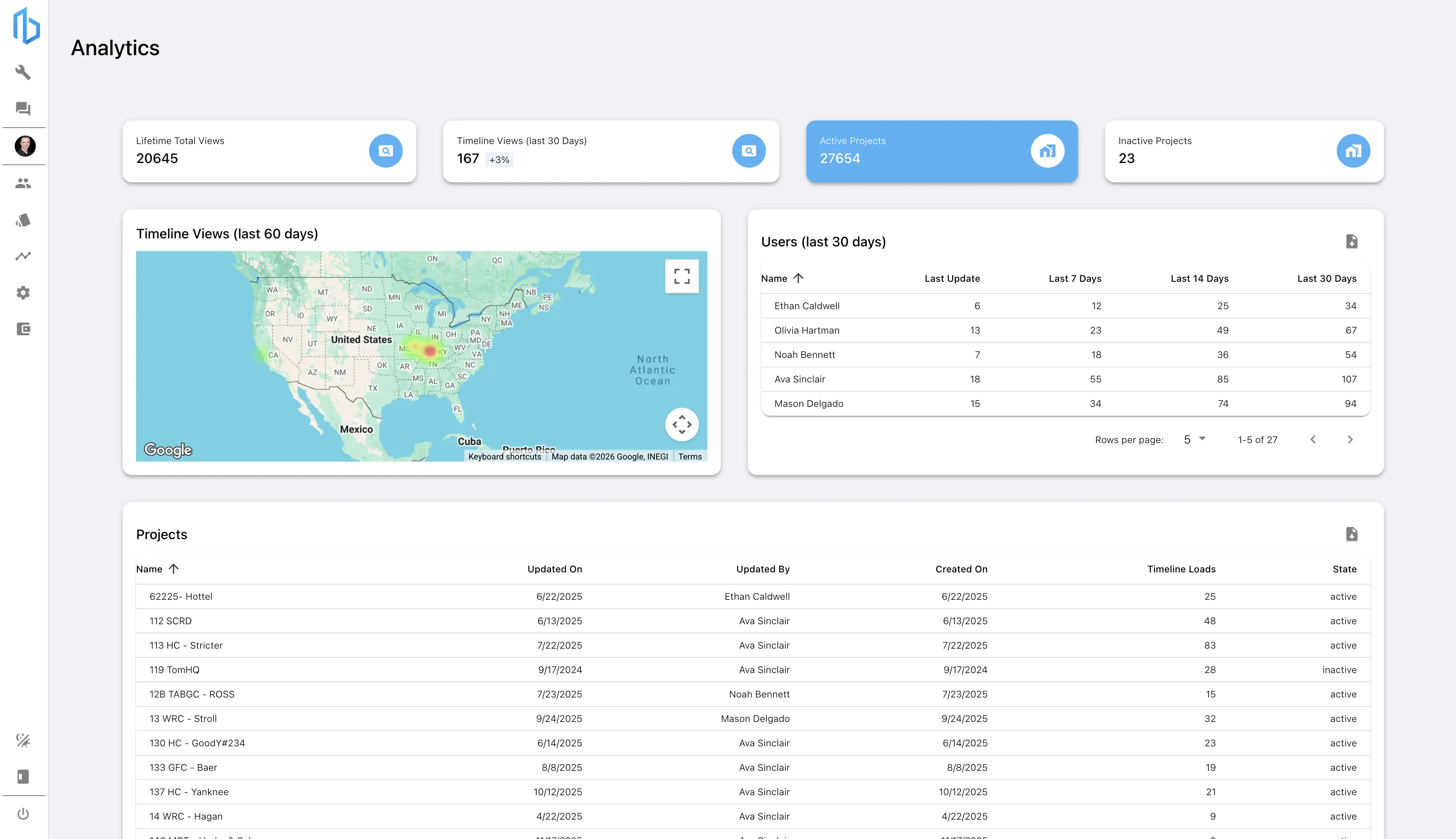 Builds360 dashboard showing photo and video project updates with a customer timeline